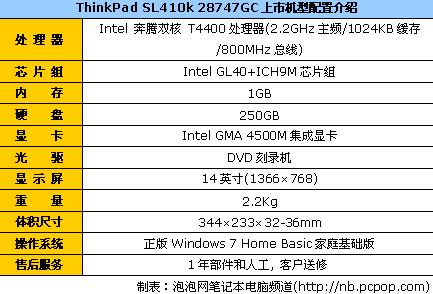 14吋win7本thinkpadsl410k报价3613