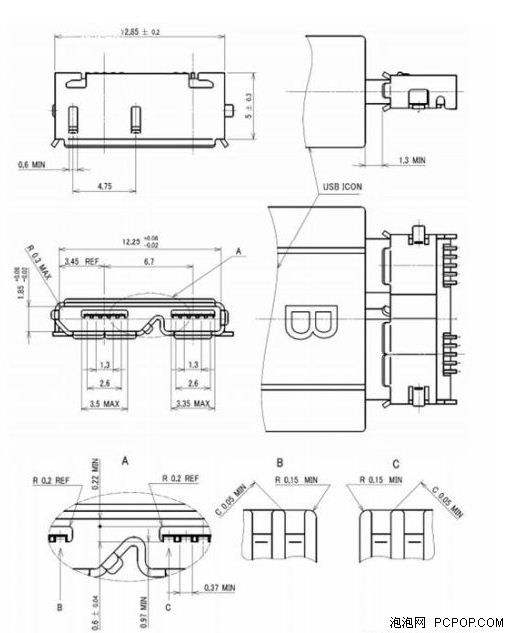 速度提升3倍 西数USB3.0桌面硬盘测试 