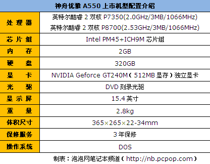 新品上市 神舟优雅A550起售价4599元 