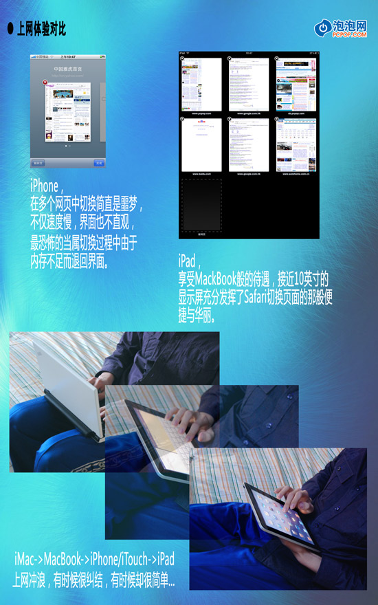 同门PK争高下 苹果iPad/iPhone大对比 