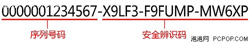 内存大讲堂 泡泡编辑教你识真假内存 