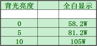 LED走下神坛！索尼46EX700评测 