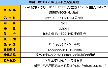 13吋超薄笔记本 华硕UX30K35A售5141 