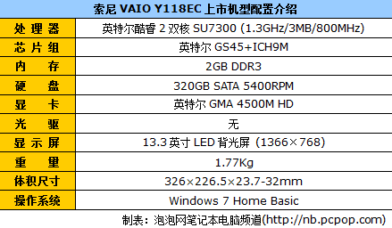 时尚领袖后发制人 索尼VAIO Y11评测 