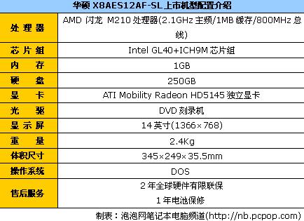 华硕X8AES12AF-SL 