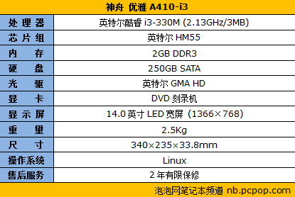 3799元的i3笔记本 神舟优雅A410简评 