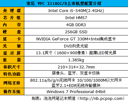 轻薄与性能兼得！13英寸索尼Z118评测 