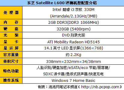 主流价位超值新品 东芝L600全面评测 