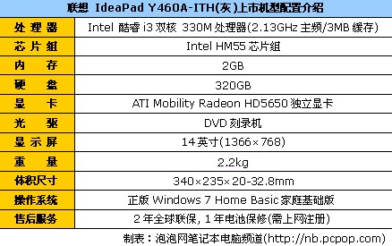 家用游戏本 联想Y460最新报价5674元