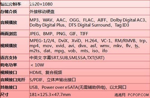 畅享全高清！华硕高清播放器京东首发 