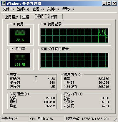 系统资源宝贵！流行五杀软资源占用PK 