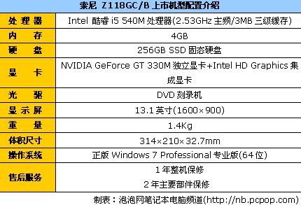 i5芯便携商务本 索尼Z118GC/B售16690 