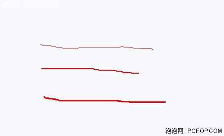 双飞燕G10鼠标评测 