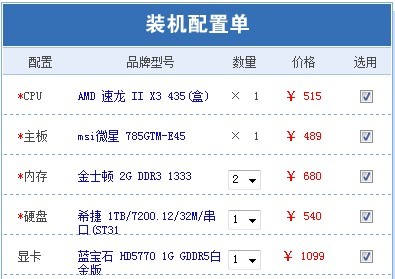 价格战过后CPU大跌价 盛夏攒机怎么攒 