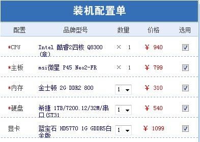 价格战过后CPU大跌价 盛夏攒机怎么攒 