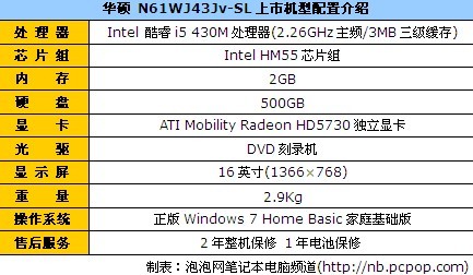 i5芯大屏娱乐本 华硕N61WJ43Jv报7350 