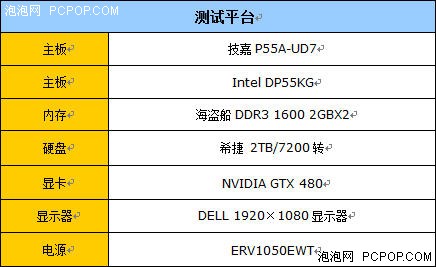 风冷超5G！Intel不锁频655K/875K评测 