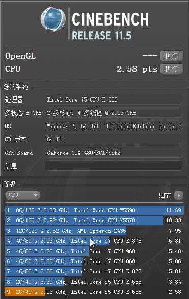 风冷超5G！Intel不锁频655K/875K评测 