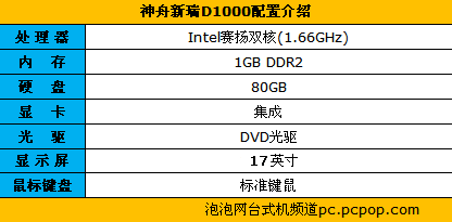 超低价整机 神舟新瑞D1000现仅2199元 