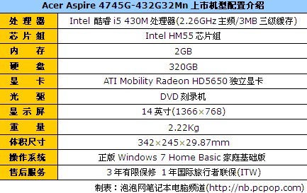Acer Aspire 4745G-432G32Mn 