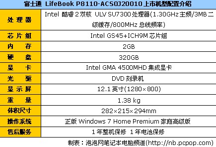 超炫丽宽屏 富士通P8110报价10864元 