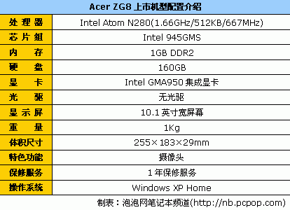 携移动3G AcerZG8酷黑小本报2499元 