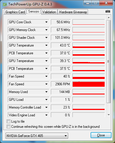 GF100辉煌延续 DX11显卡GTX465全评测 