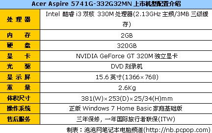 i3+独显大屏娱乐本 Acer5741G促销！ 