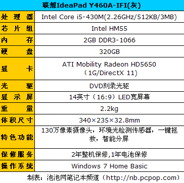 游戏影音通吃 联想Y460灰版仅6050元  