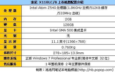 至轻至薄 索尼VAIO X118笔记本报9600 