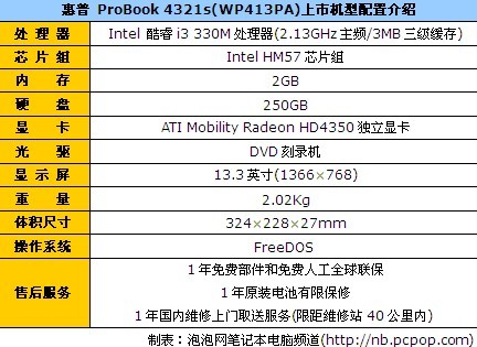 惠普 ProBook 4321s(WP413PA) 