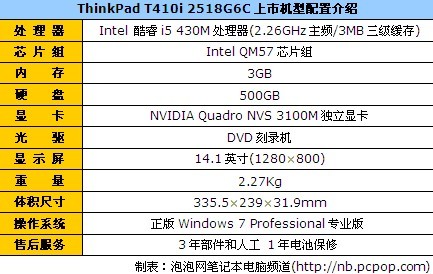 ThinkPad T410i 2518G6C 