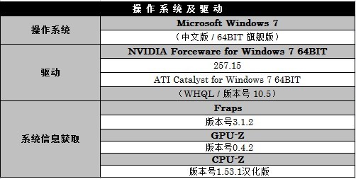 交火灭480 