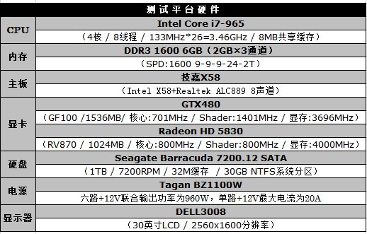 交火灭480 