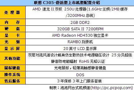 时尚多功能一体机 联想C305跌至3680 