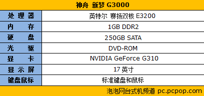 超低价实用PC:神舟新梦G3000仅2599元 