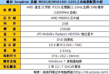 戴尔 Inspiron 灵越 M501R(M5010D-22 