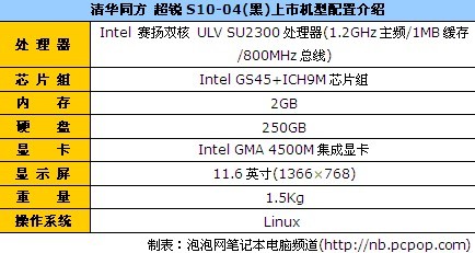 清华同方 超锐S10-05(银) 不发布缺图 