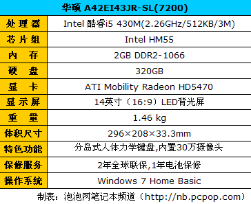 酷黑性价王 华硕A42本暑前促杀至5250 