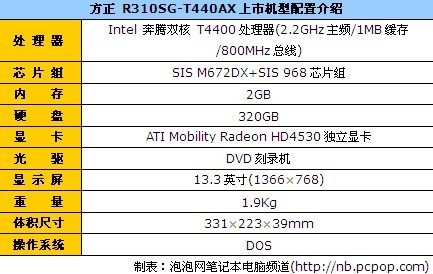 方正 R310SG-T440AX 