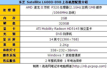 东芝 Satellite L600D-09B 