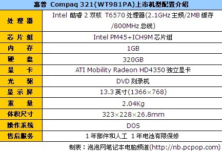 惠普 Compaq 321(WT981PA) 