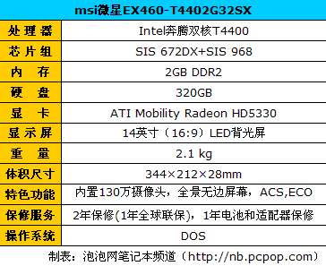 超级性价王 微星EX460促销诱惑价3350 