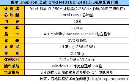 Inspiron 灵越 14R(N4010D-248) 