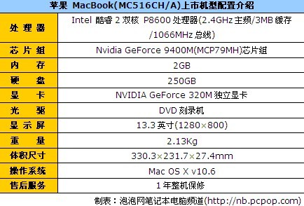 苹果 MacBook(MC516CH/A) 