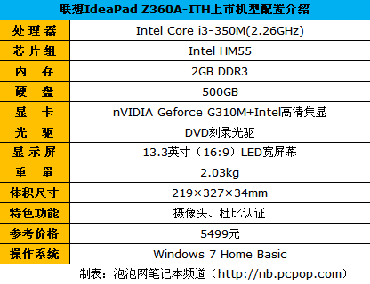 联想Z360 