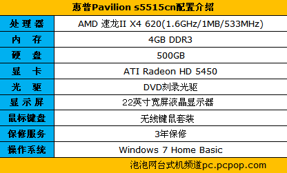 畅游人系列新品:惠普s5515cn售价5399 