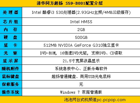 酷睿i3商用机 清华同方超扬S59报4599 