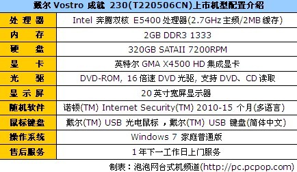 多功能商用机 戴尔成就230仅售3400元 