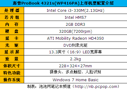 商务本也娱乐:惠普ProBook 4321s评测 